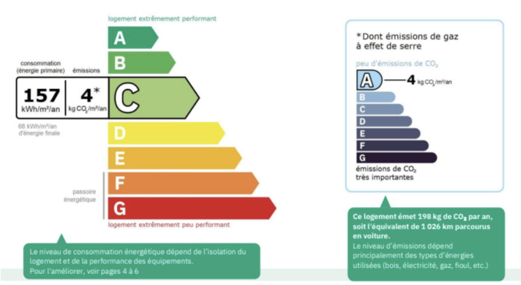 Appartement T2 Nantes Chantennay - Sainte-Anne
