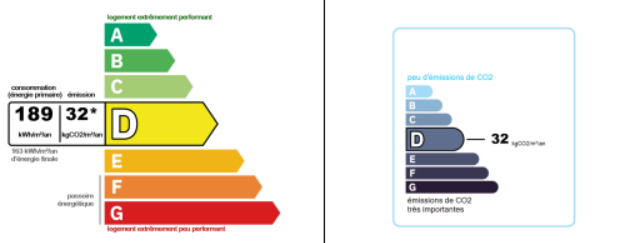 Appartement T3 Nantes Centre